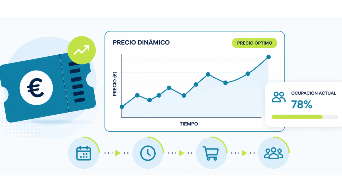 banner horizontal precios dinámicos_newstargetsespanyav2