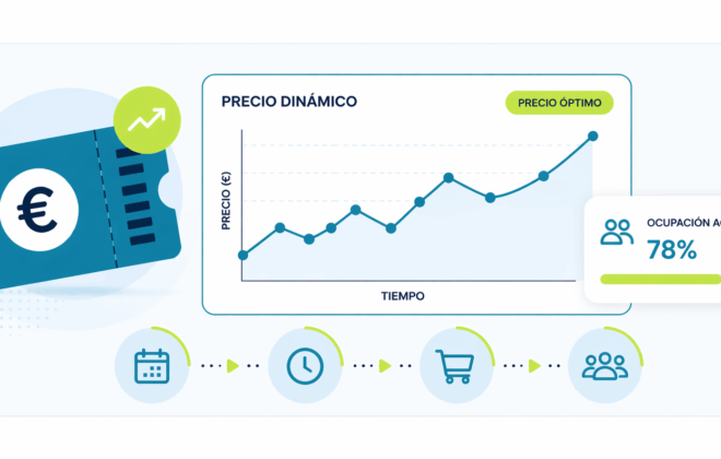 banner horizontal precios dinámicos_newstargetsespanyav2