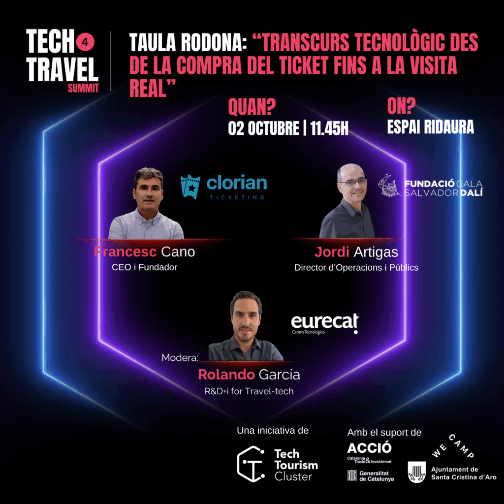 Banner Taula rodona: Transcurs tecnològic